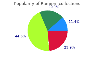 generic ramipril 10 mg overnight delivery