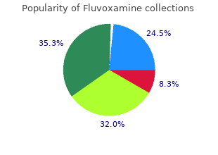 purchase 50mg fluvoxamine with mastercard
