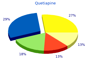 discount quetiapine 50 mg without a prescription