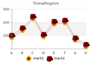 generic trimethoprim 960mg on line