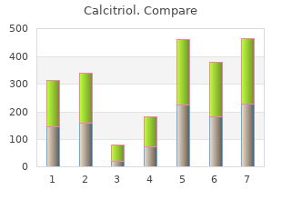 calcitriol 0.25 mcg for sale