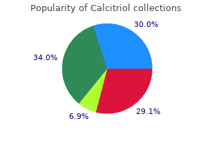 effective 0.25 mcg calcitriol