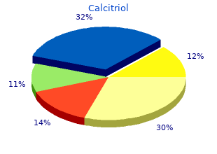 calcitriol 0.25mcg cheap