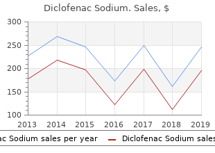 buy discount diclofenac 100 mg online