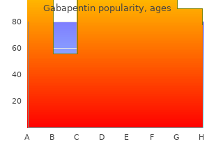 generic gabapentin 800 mg with visa