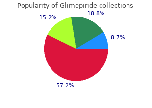 order 1 mg glimepiride with amex