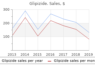 purchase glipizide 10 mg on line