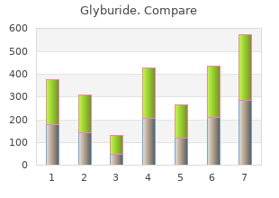 buy glyburide 5 mg cheap