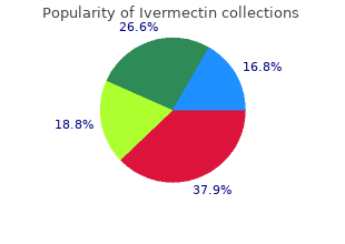 generic 3 mg ivermectin visa