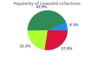 purchase 600 mg linezolid with mastercard