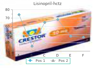 effective lisinopril 17.5mg