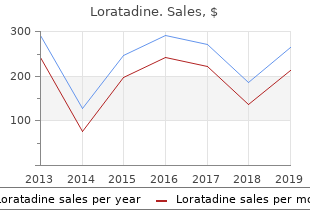 loratadine 10 mg for sale