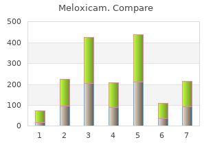 buy meloxicam 7.5 mg without a prescription