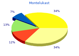 montelukast 5mg low cost