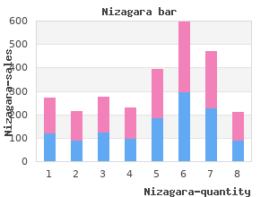 buy nizagara 100 mg free shipping