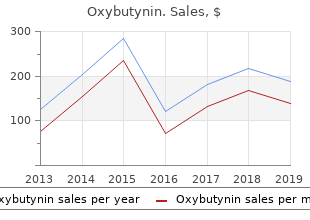 order oxybutynin 5mg without a prescription