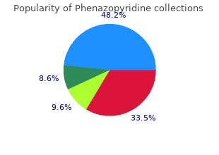 generic phenazopyridine 200mg visa
