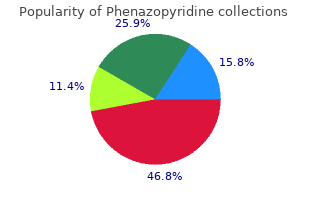 order 200 mg phenazopyridine with mastercard
