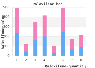 discount raloxifene 60 mg without prescription