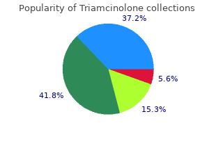 buy triamcinolone 10 mg fast delivery