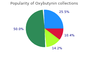 order oxybutynin 5 mg without a prescription