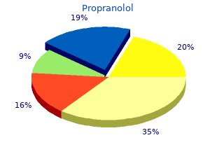 propranolol 80mg free shipping
