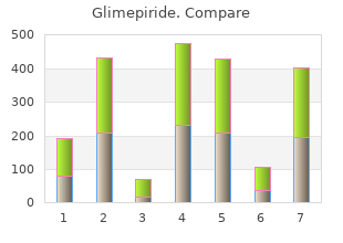 order glimepiride 4 mg mastercard