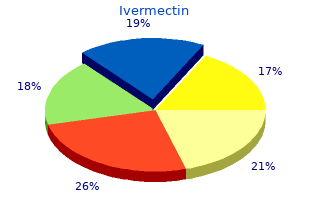 proven 3 mg ivermectin