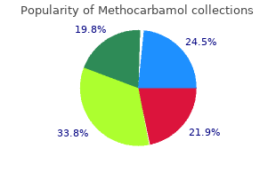 methocarbamol 500 mg on-line