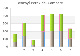 buy generic benzoyl 20 gr online