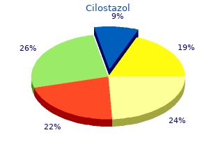 generic 100 mg cilostazol mastercard