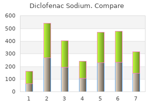 diclofenac 50mg on-line