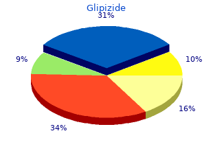 10mg glipizide otc
