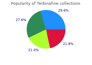 generic 250 mg terbinafine
