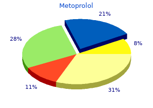 buy generic metoprolol 12.5mg online