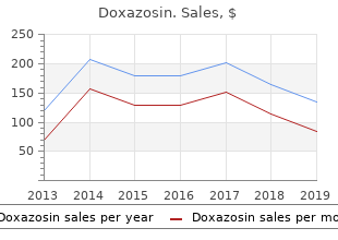 generic doxazosin 4 mg online