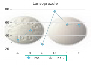 generic lansoprazole 30 mg amex
