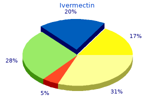 ivermectin 3mg low price