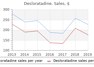 desloratadine 5mg for sale