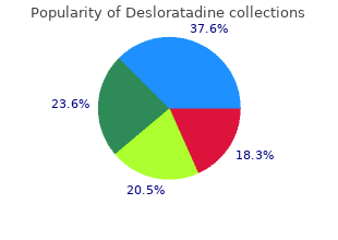 cheap desloratadine 5 mg overnight delivery