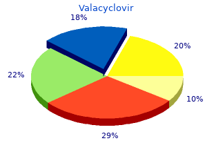 buy 1000mg valacyclovir fast delivery