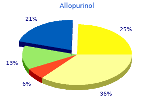 effective 100 mg allopurinol
