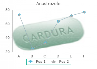 anastrozole 1 mg mastercard
