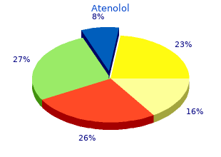 purchase atenolol 50 mg amex
