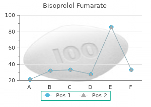 bisoprolol 5mg low cost