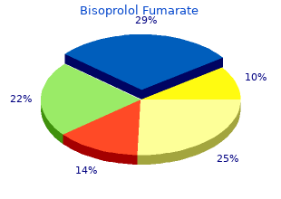 bisoprolol 5 mg sale