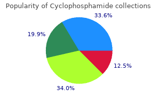 generic 50 mg cyclophosphamide with mastercard