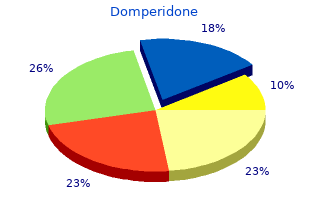 trusted 10 mg domperidone