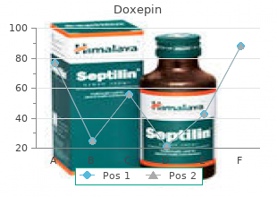 purchase doxepin 25 mg otc