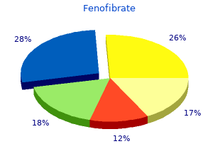 buy fenofibrate 160mg on-line